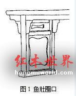 什么是“圈口”和“券口”，它们有什么区别？-1