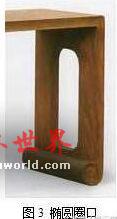 什么是“圈口”和“券口”，它们有什么区别？-3