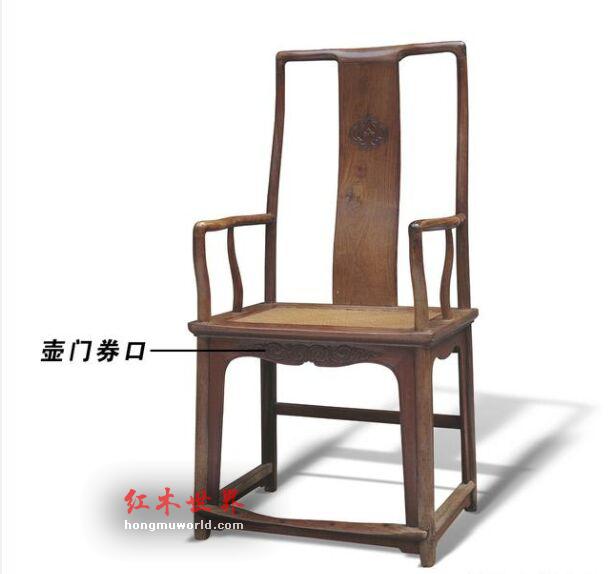 什么是“圈口”和“券口”，它们有什么区别？-4