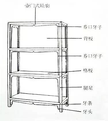 这些红木家具内部剖析图，你平时看得到吗？-28