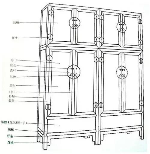 这些红木家具内部剖析图，你平时看得到吗？-31