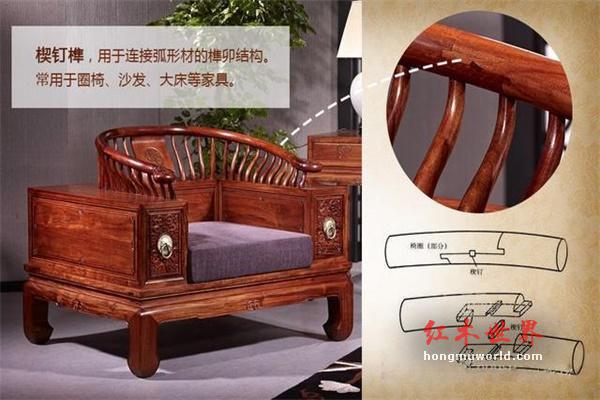 中国传统四大工艺，成就红木家具艺术精品-1