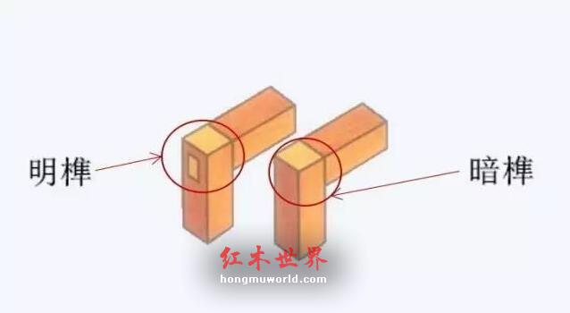 传统家具中，明榫与暗榫的“明争暗斗”-1