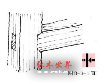 实木家具中榫卯结构的二十四性-2