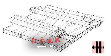 实木家具中榫卯结构的二十四性-14