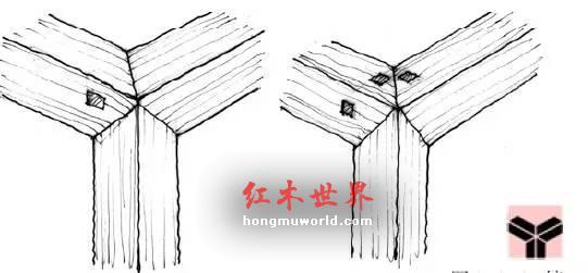 实木家具中榫卯结构的二十四性-25