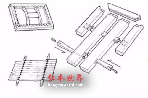 家具中“穿带”的是什么-6